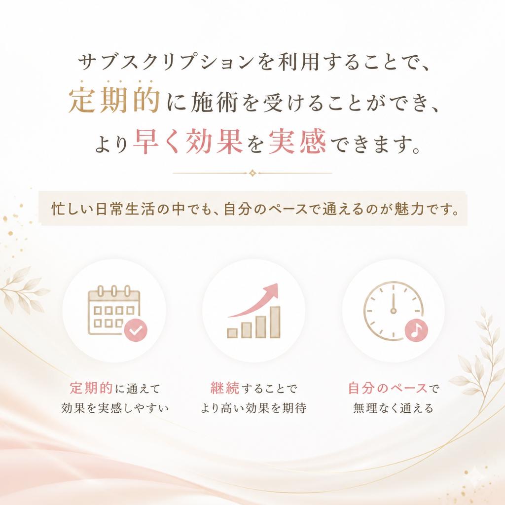 定期的な施術で確実に効果を実感