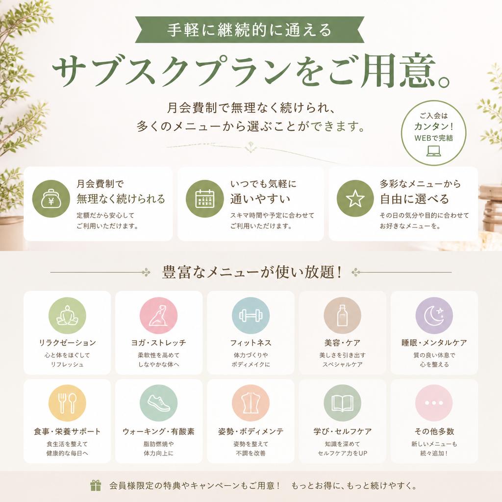 サブスクリプションプランのご紹介