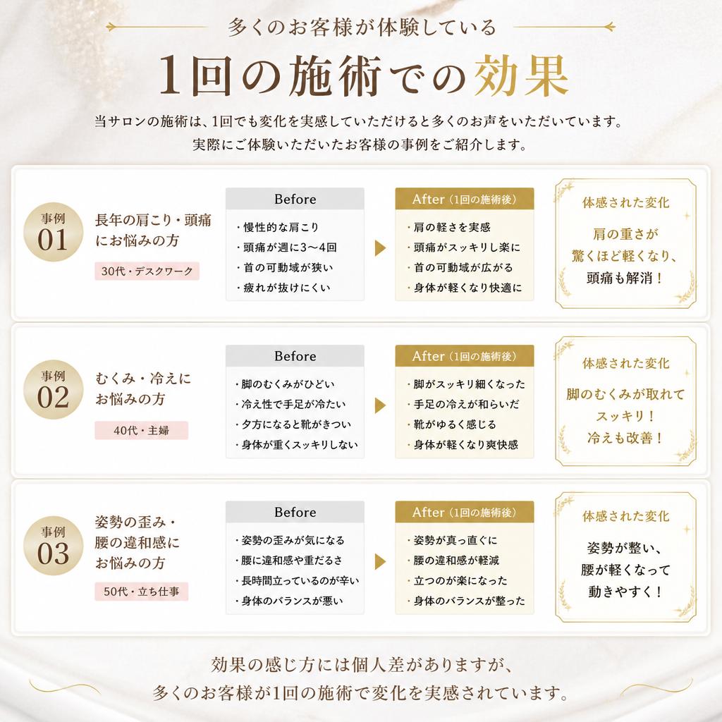 2. 一回の施術で得られる効果は？