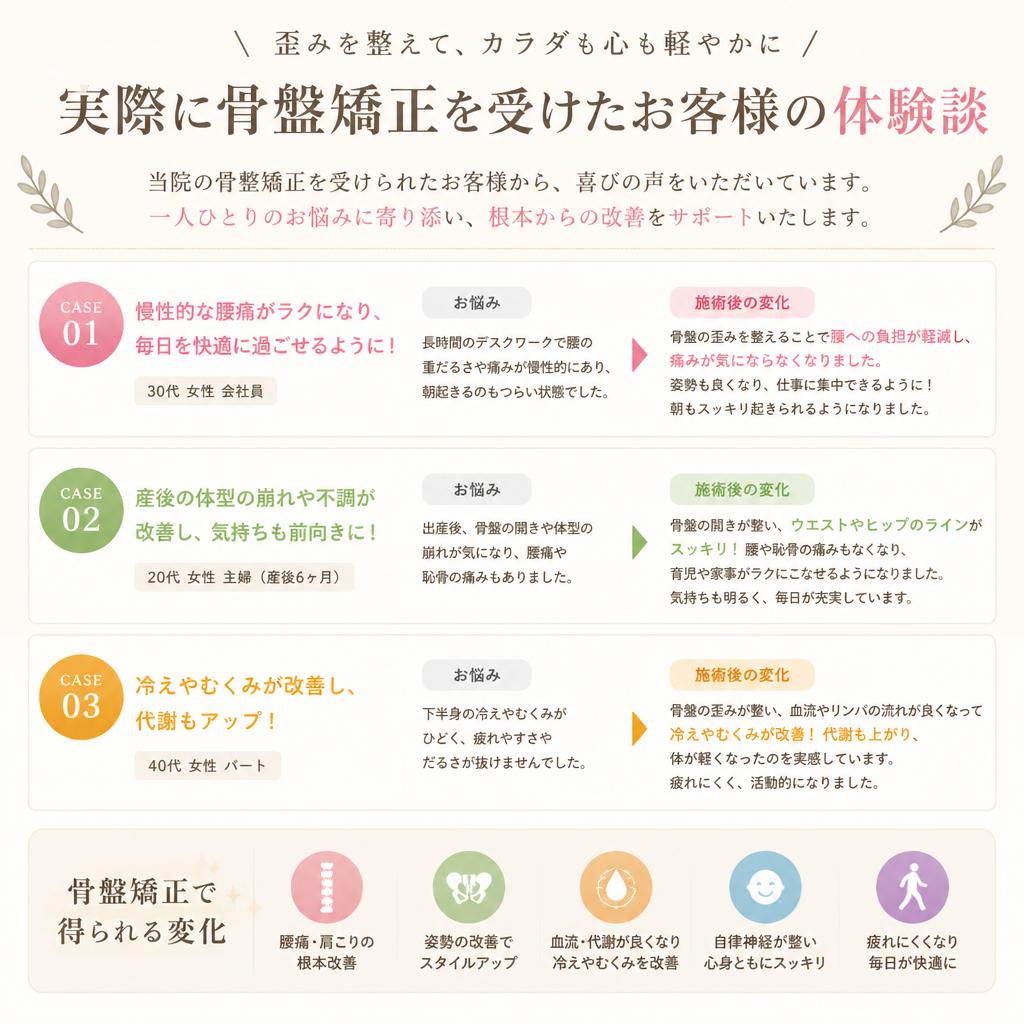 体験者の声