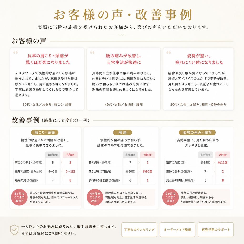 お客様の声 - 実績と信頼